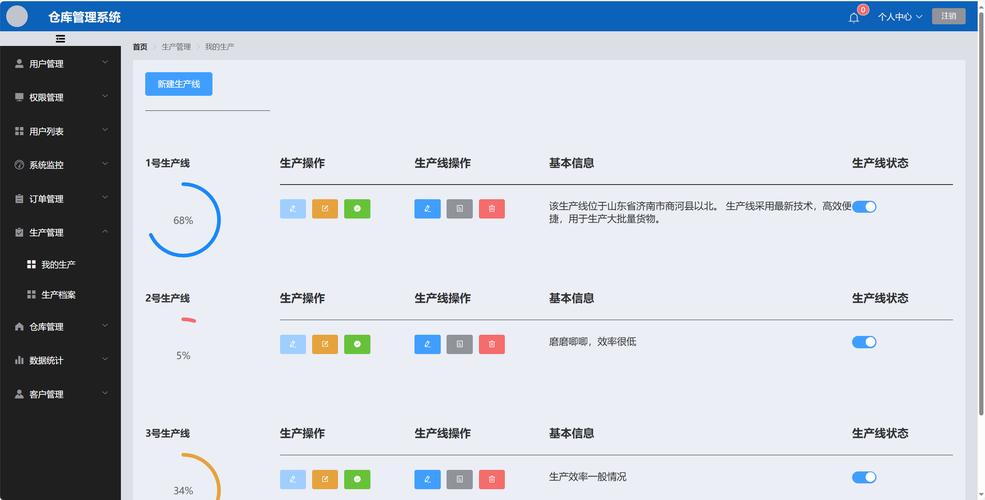 邮政许可信息系统