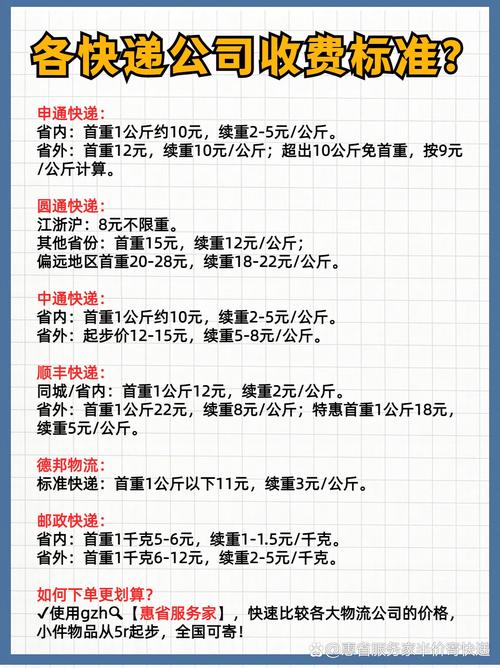 四川省内快递收费标准