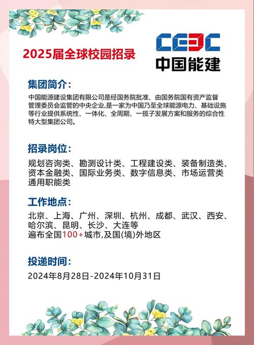 城市一百招聘信息