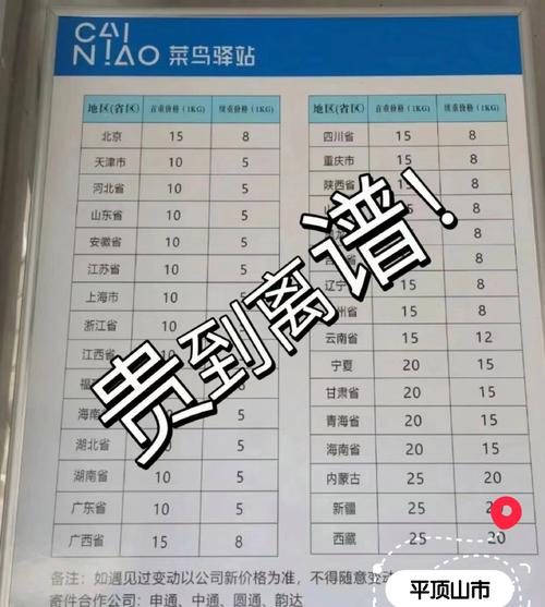 菜鸟物流快递单号查询