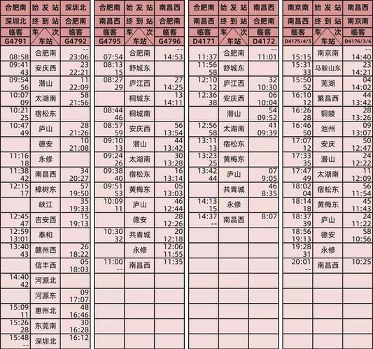 南昌到合肥快递要多久