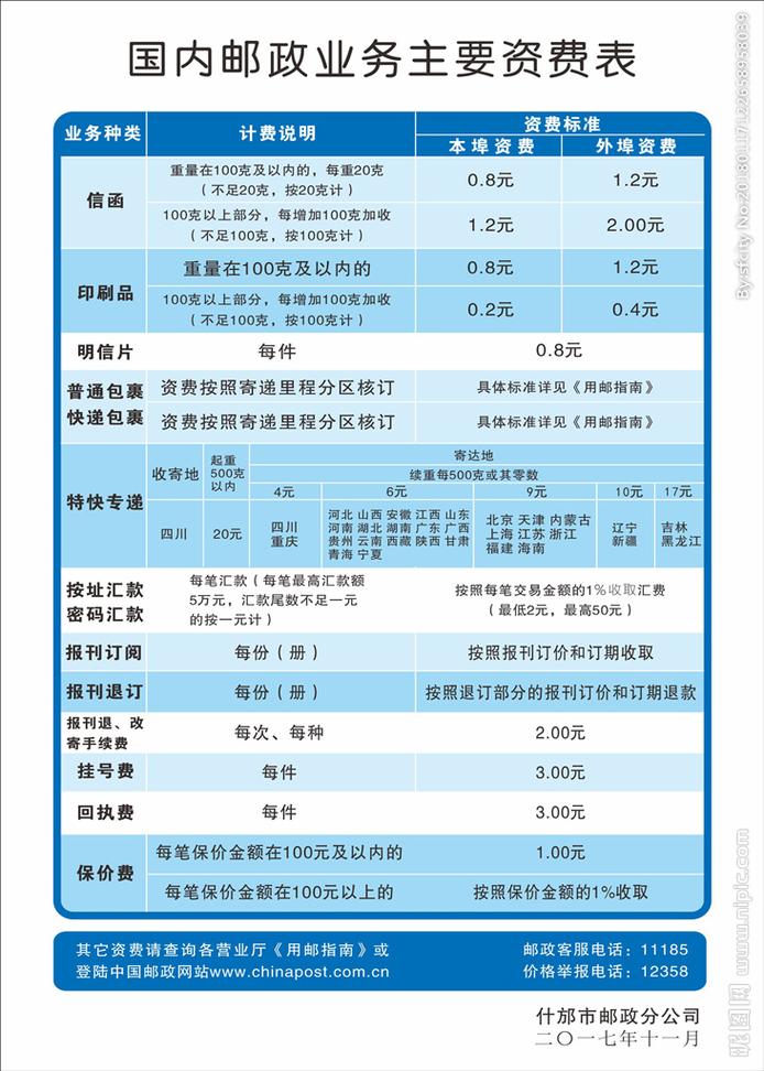 寄20斤的快递多少钱
