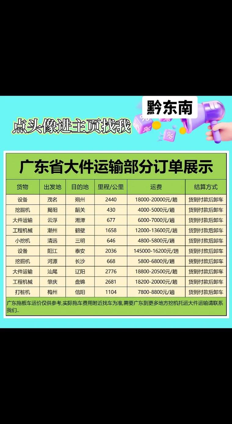 广东到安徽快递多少钱