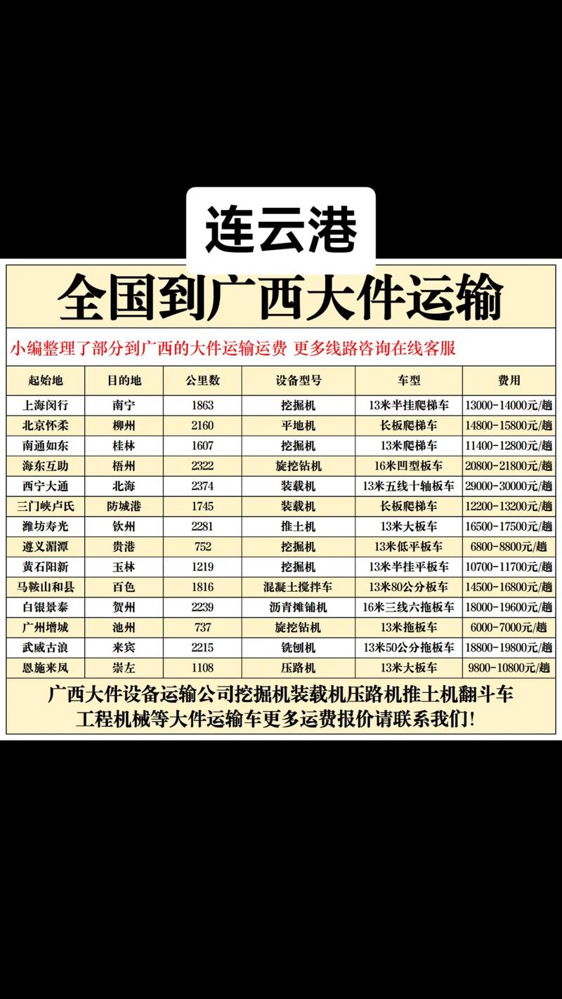 豪翔物流电话多少钱