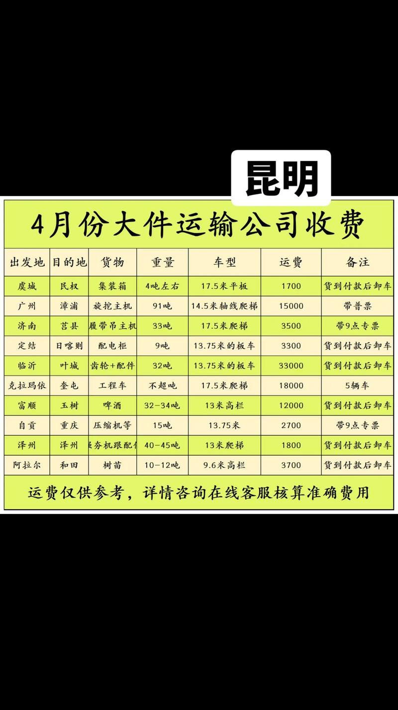 豪翔物流电话多少钱