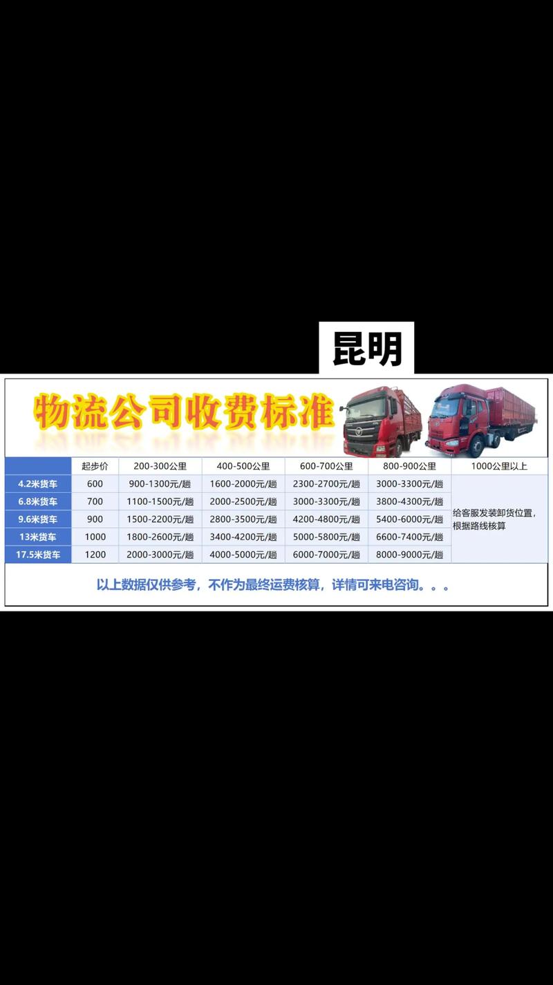 豪翔物流电话多少钱