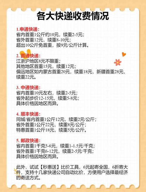 邮政快递到付怎么收费