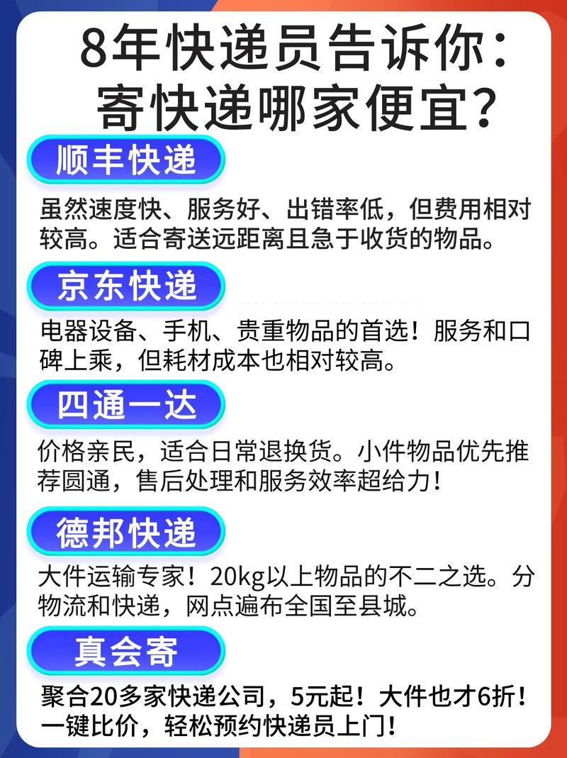 重庆同城快递哪个便宜