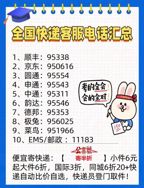 的速物流电话是多少