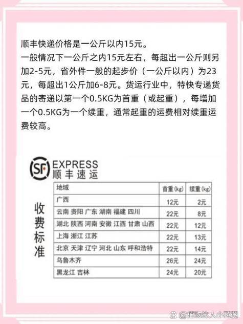 顺丰快递体积收费标准