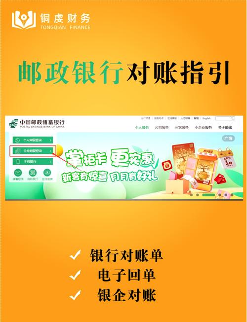 中国邮政网络信息