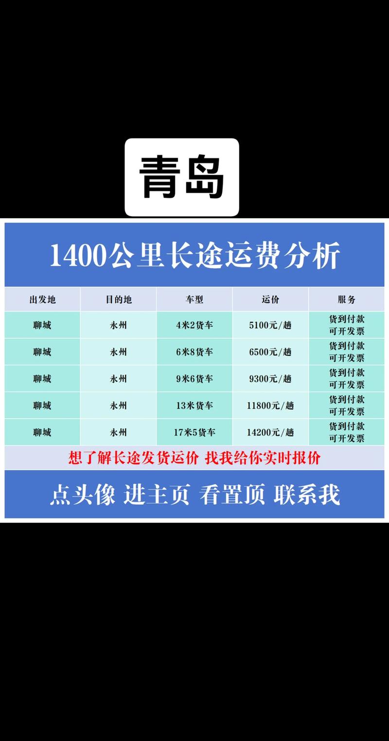 江苏到青岛快递多少钱