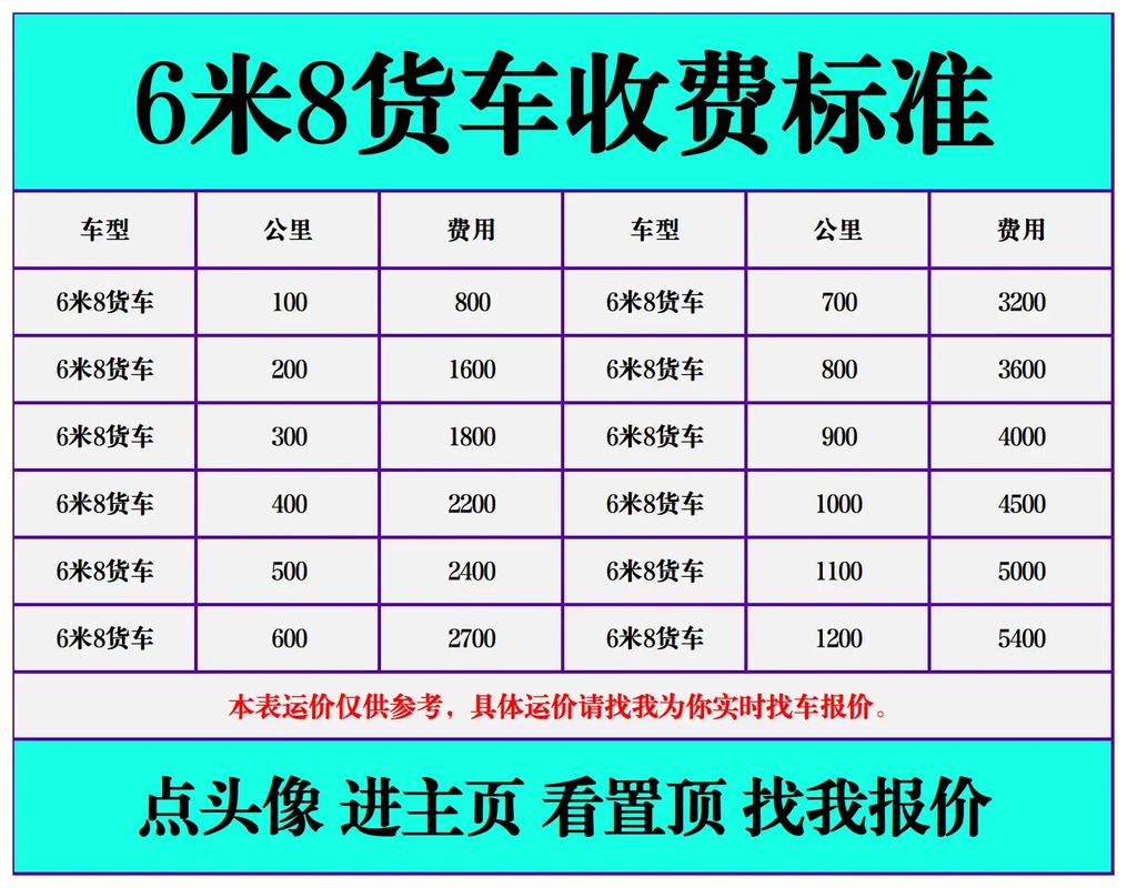 山东发浙江快递多少钱