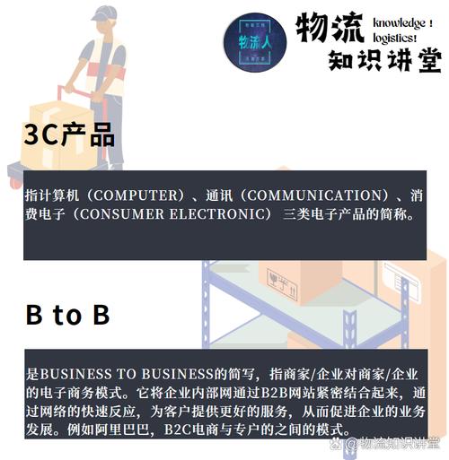 3c物流信息共享