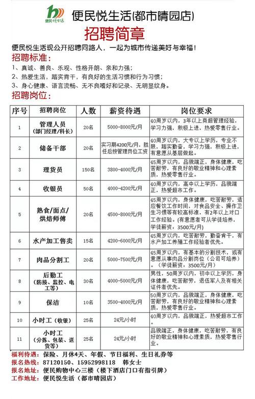 周村汇通招聘信息