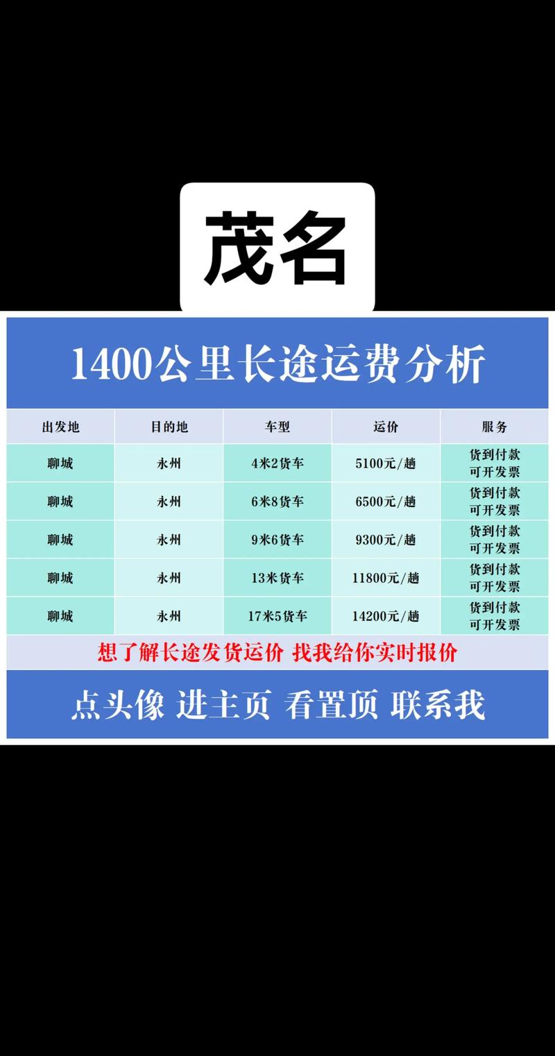 广东到上海快递多少钱