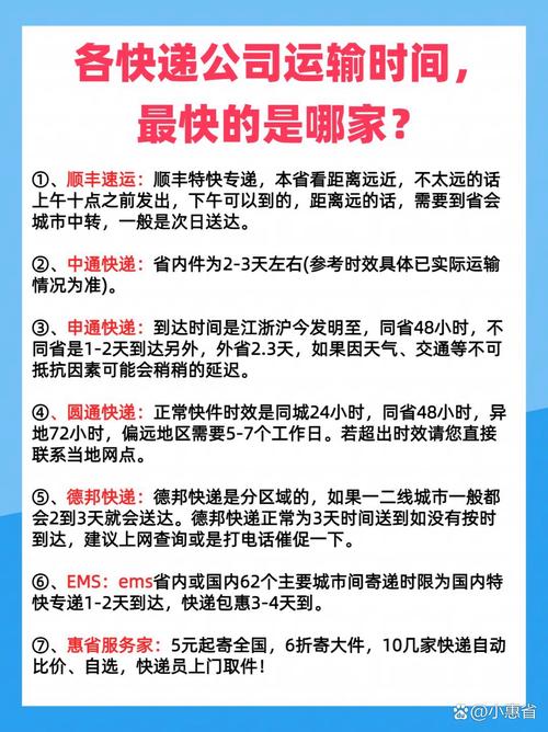 上海到重庆快递要几天