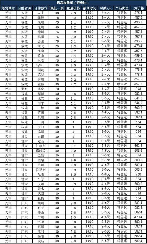 德邦的物流价格查询