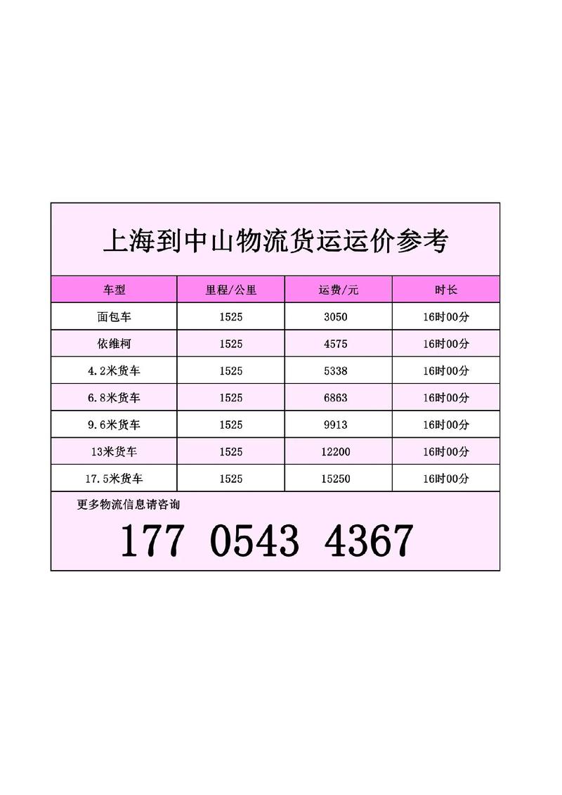 浙江到中山快递要多久