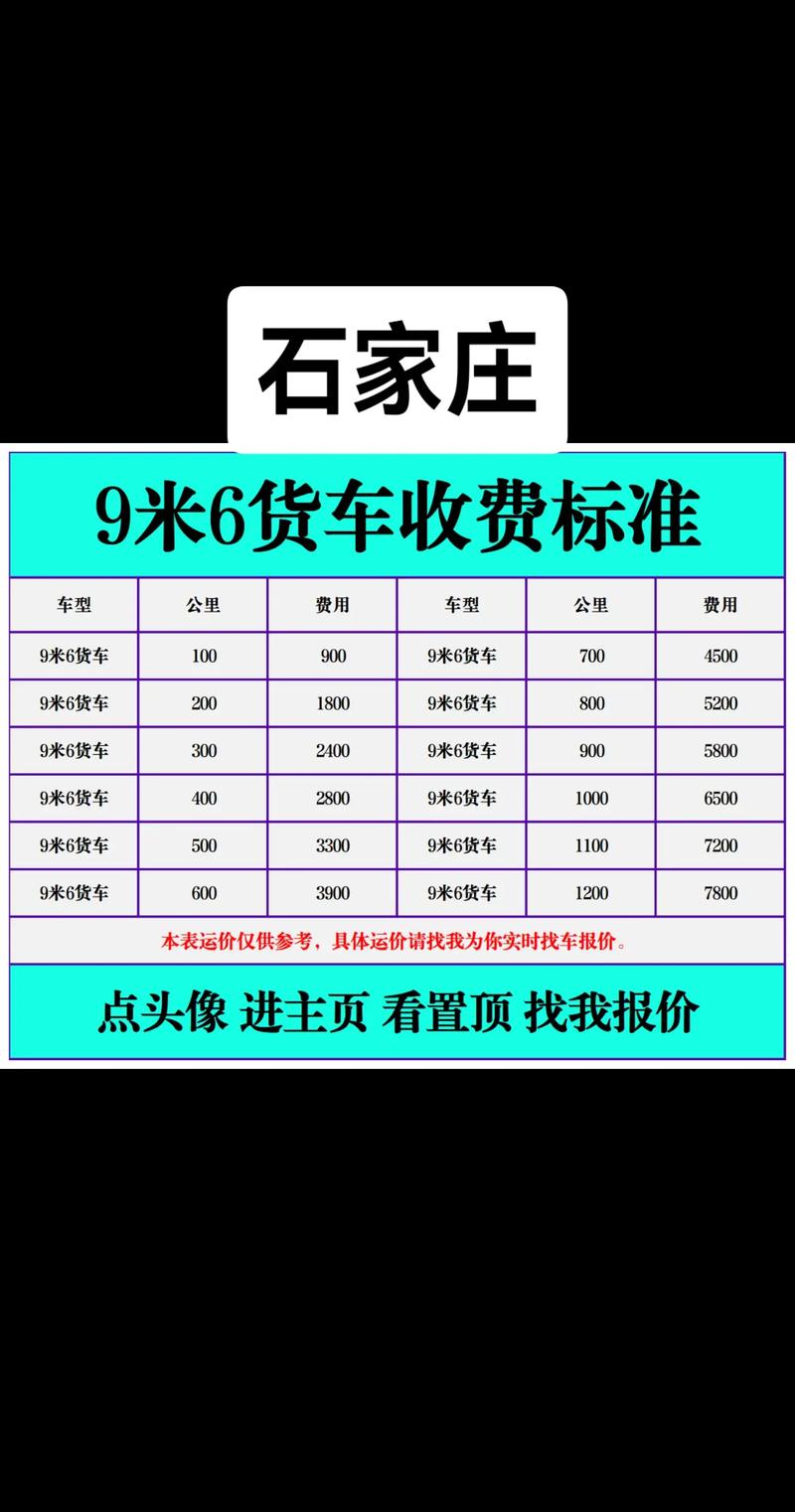 山东到河北快递多少钱