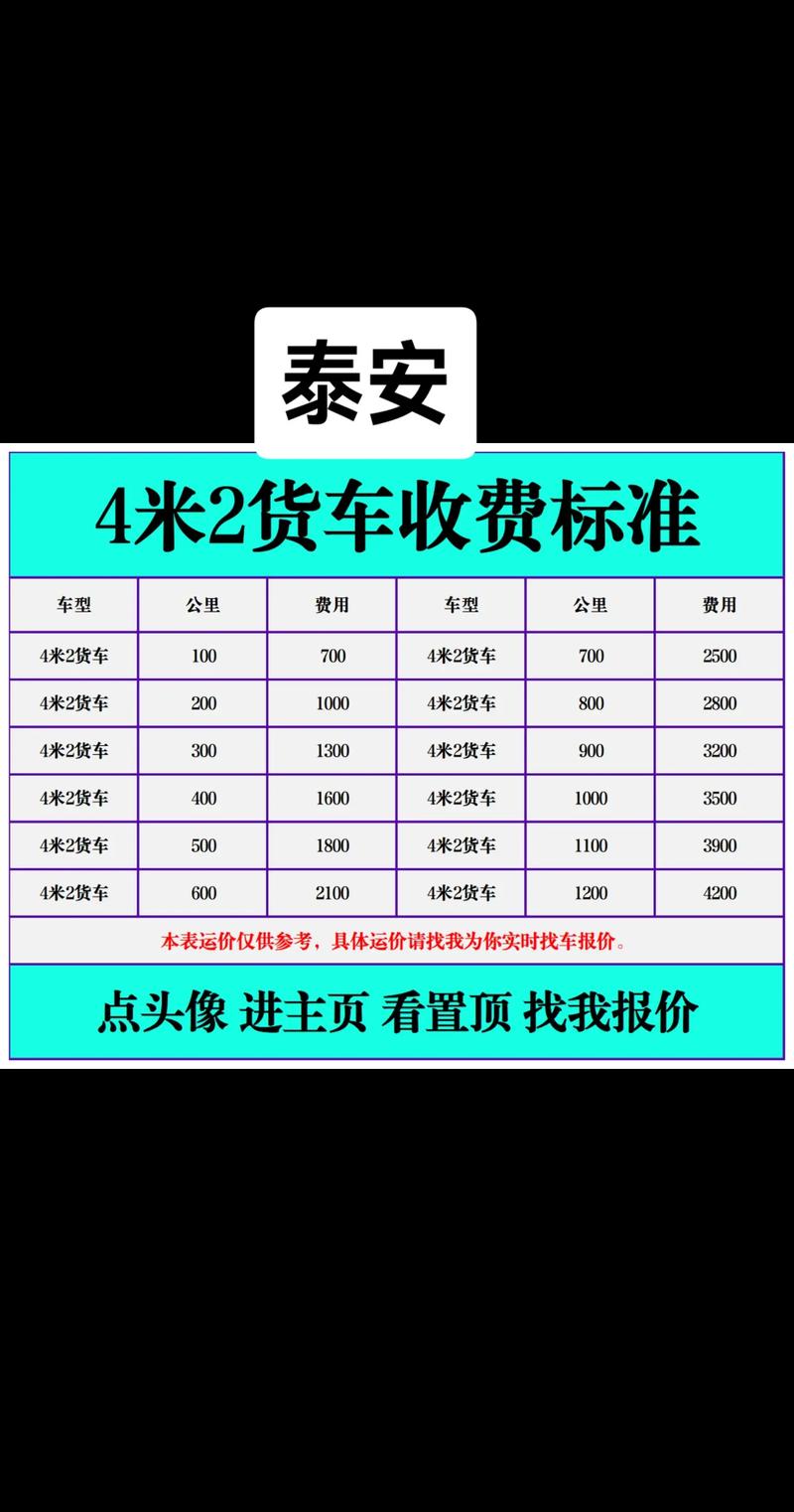 山东到河北快递多少钱