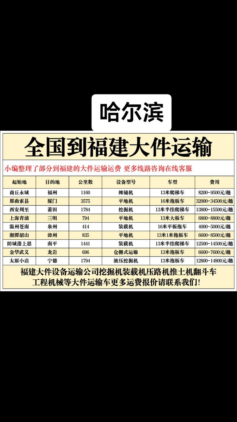 温州到哈尔滨快递几天