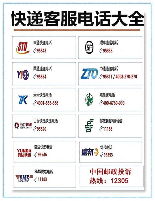 上海浦东新区快递电话