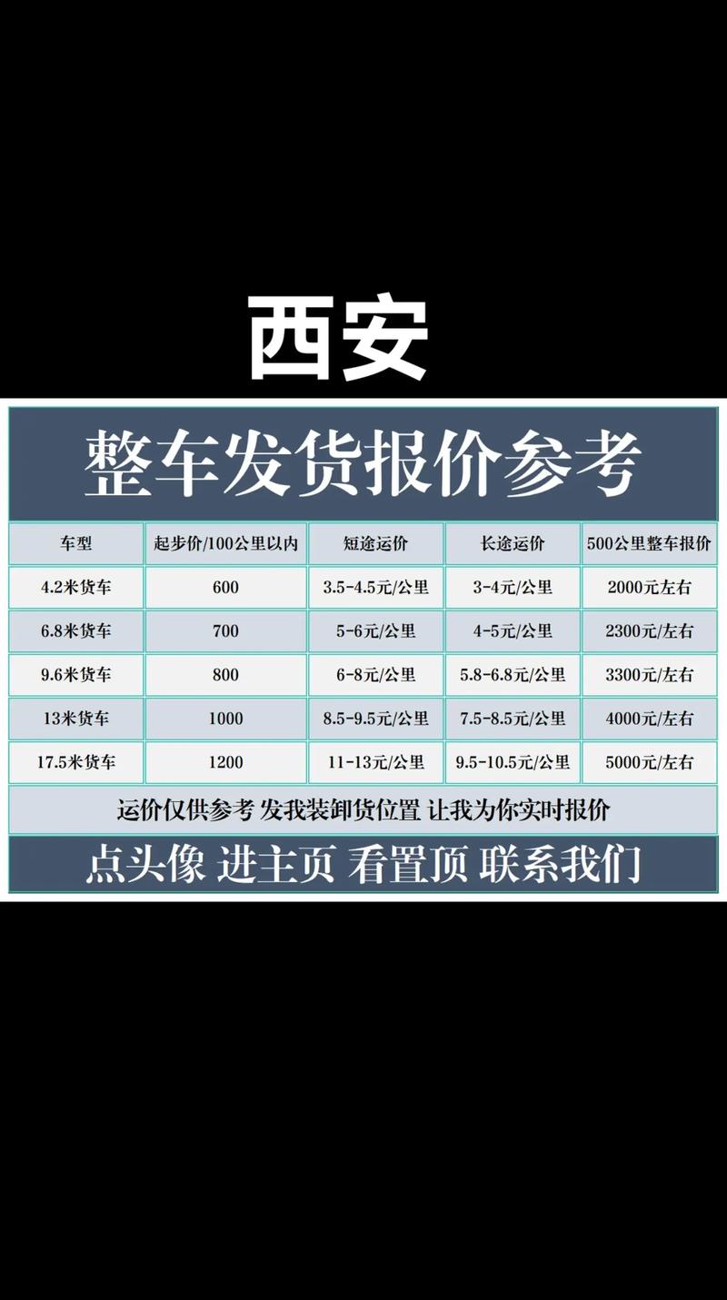 西安到银川快递要多久