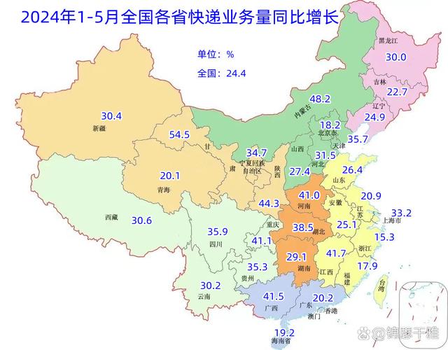 全国的快递公司有哪些