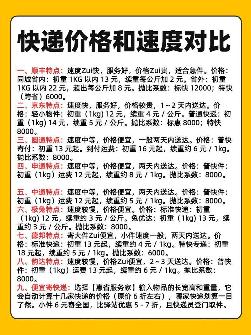 物流价格和快递价格
