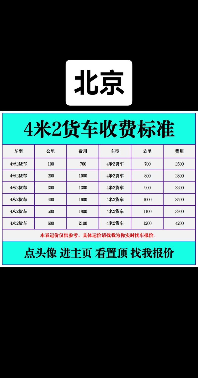 北京到苏州快递要几天