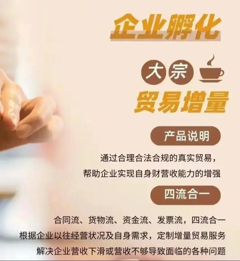 增加业务量的信息