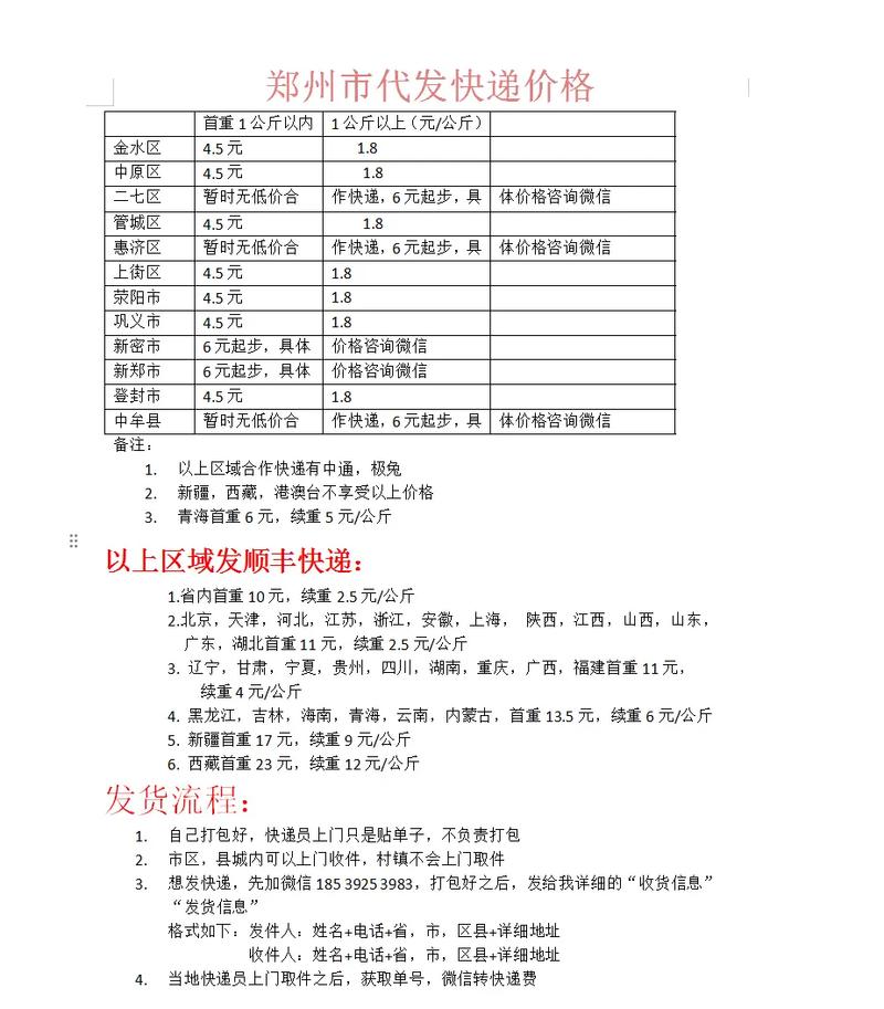 快递代理点需要多少钱