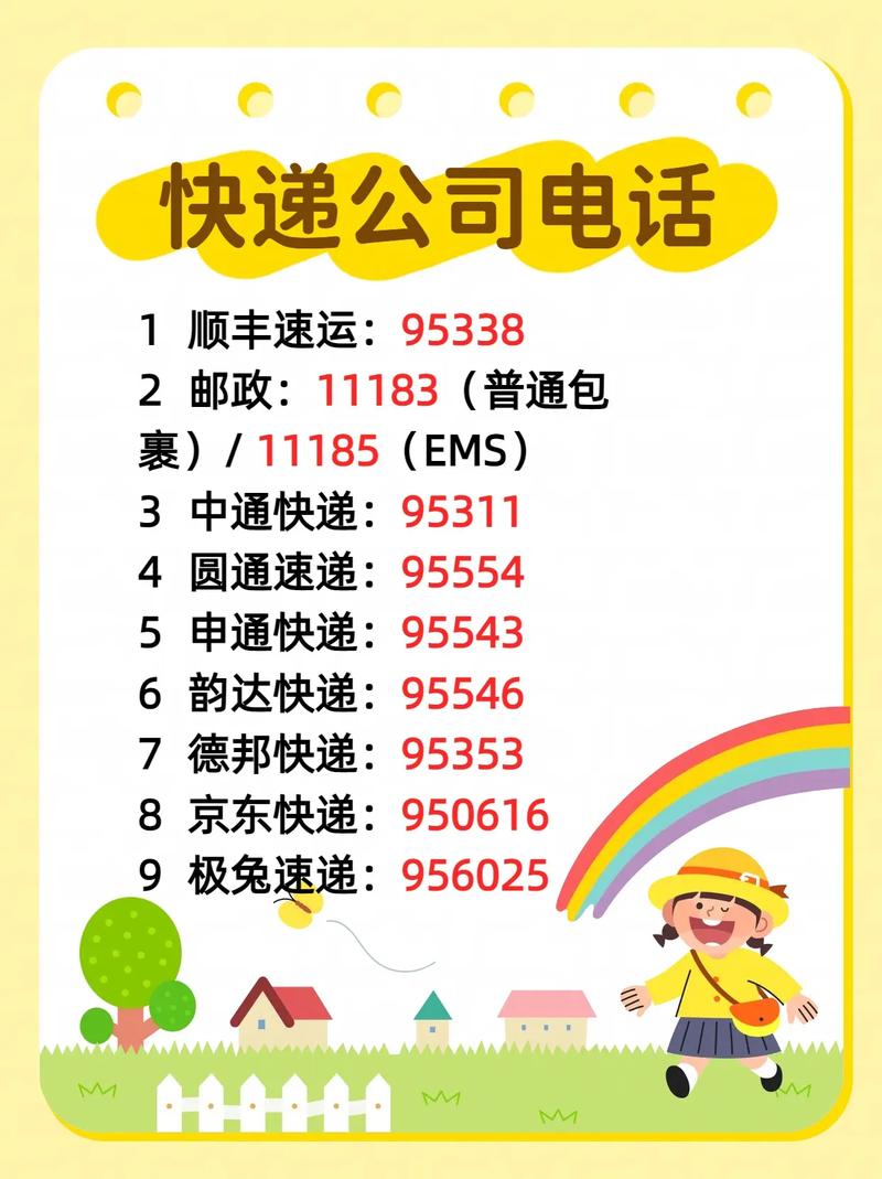 物流上有快递员电话