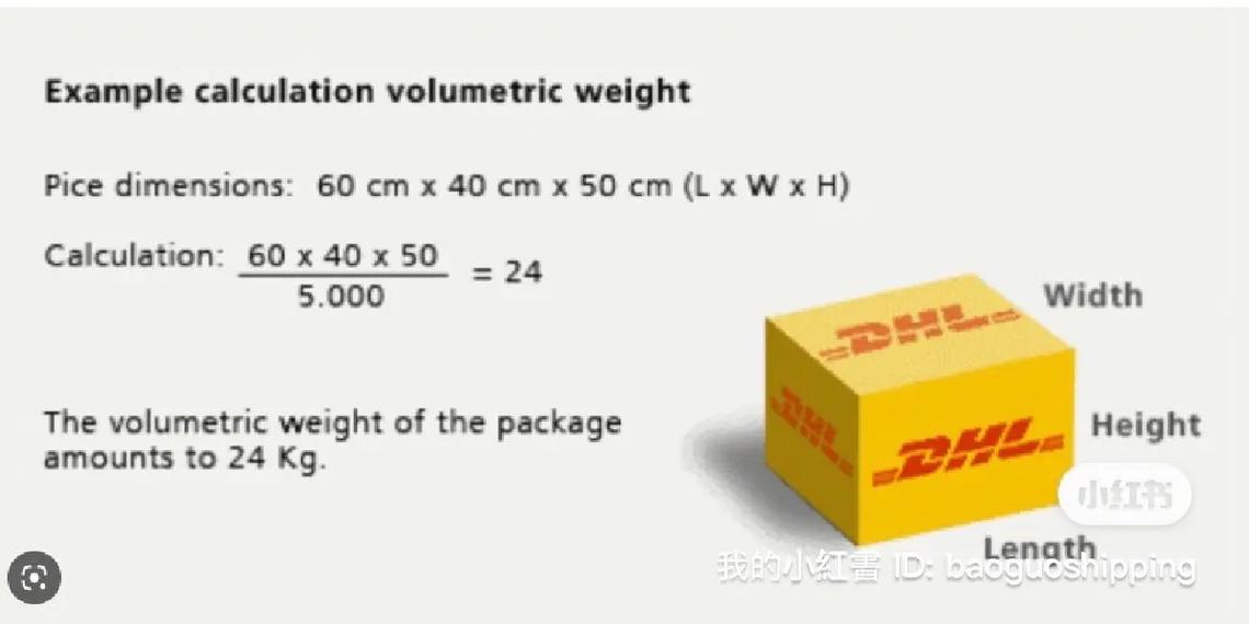 国际物流体积怎么算