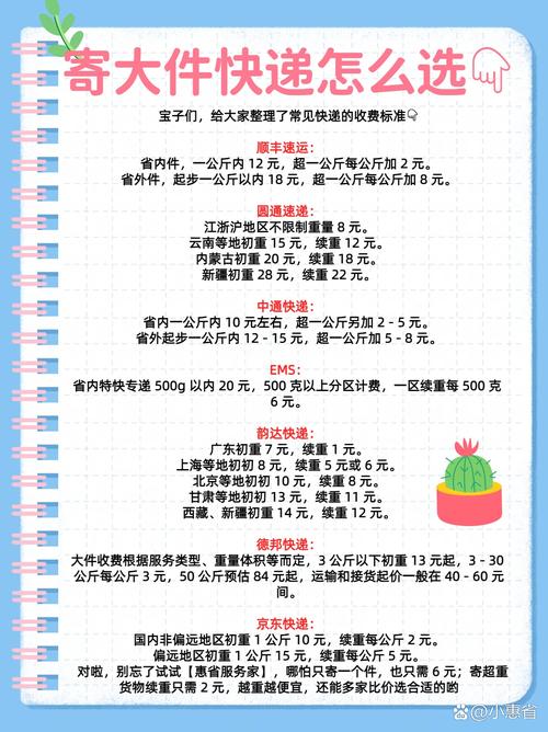 海南顺丰快递收费标准