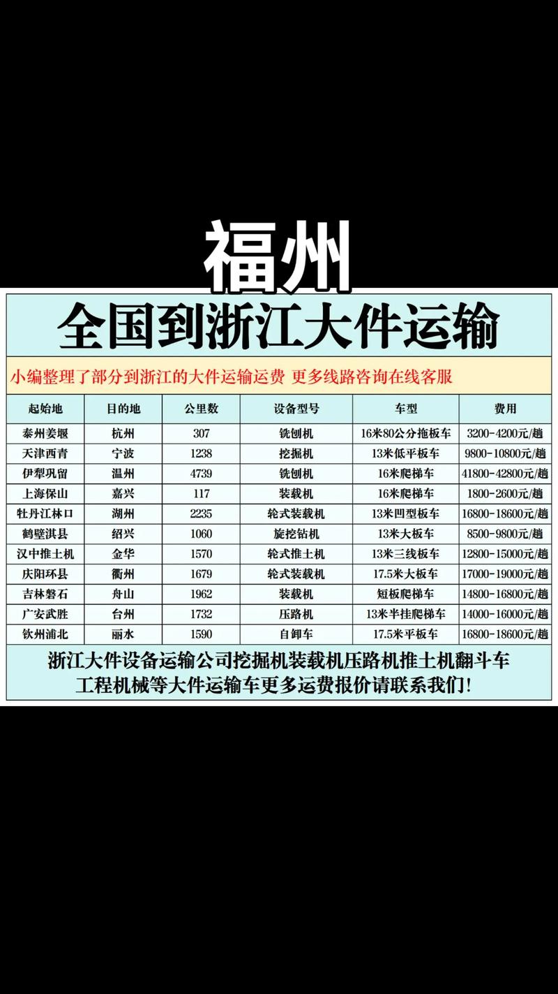 泉州到苏州快递要多久