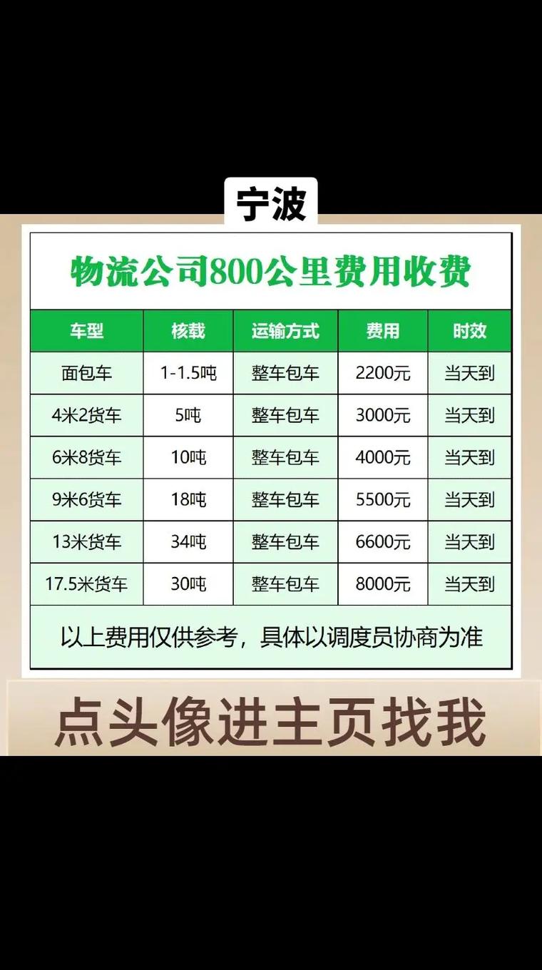 物流信息费怎么算