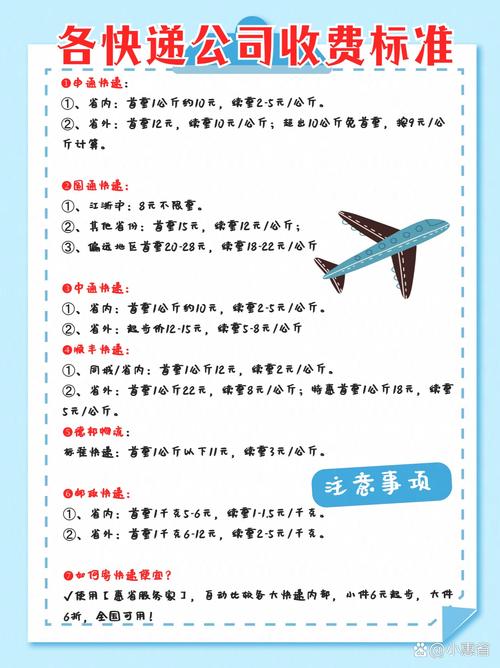 申通快递是怎么收费的