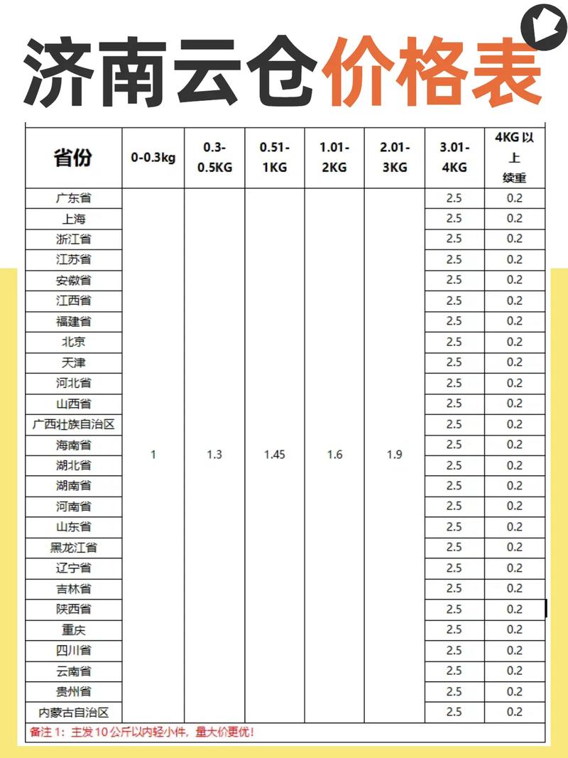 山东省内快递收费标准