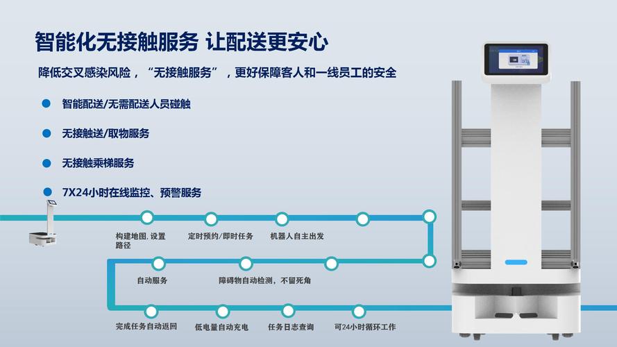 有关物流设备的介绍