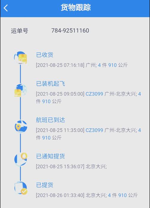国际物流个人信息