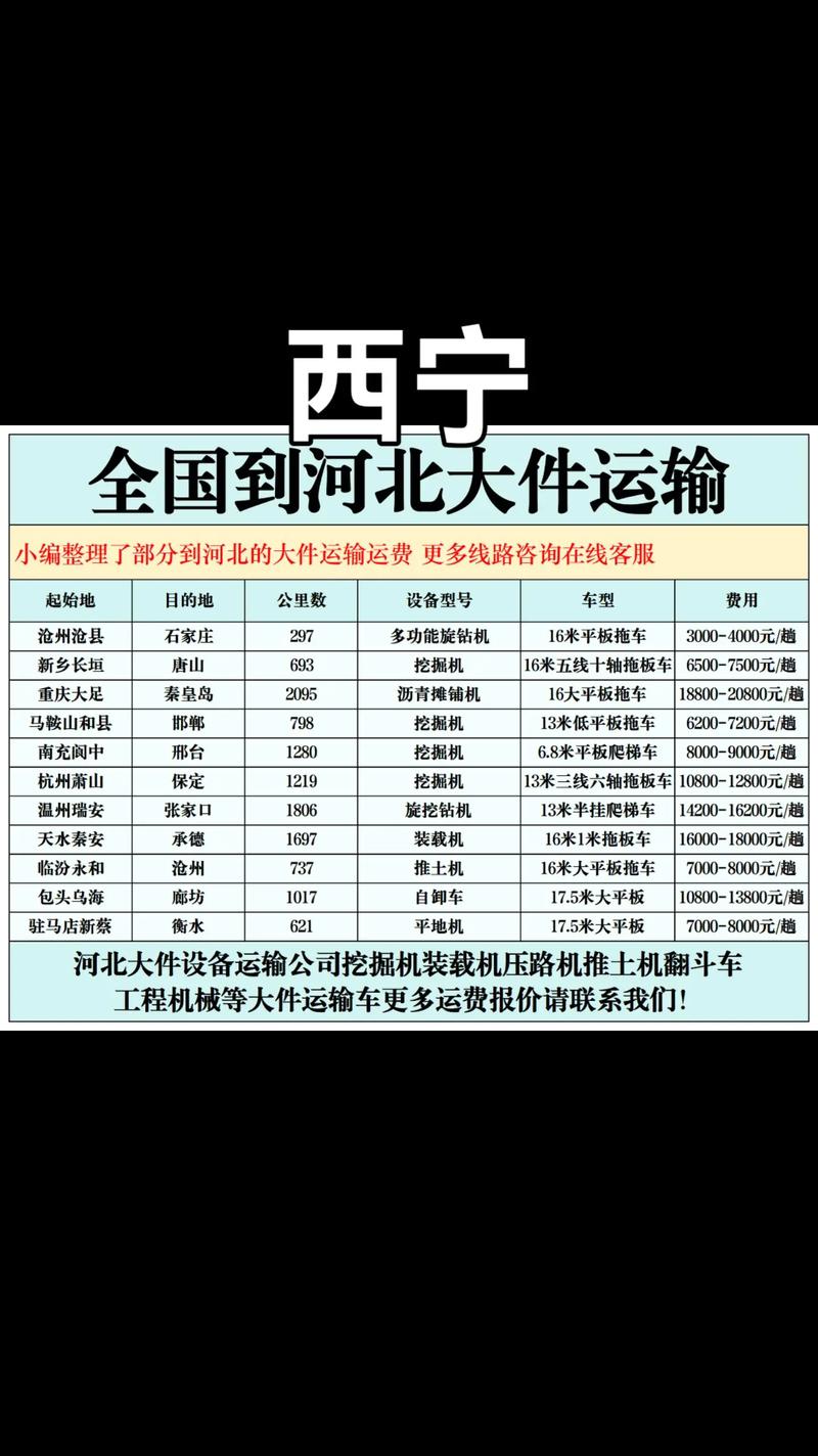 南京到石家庄快递几天