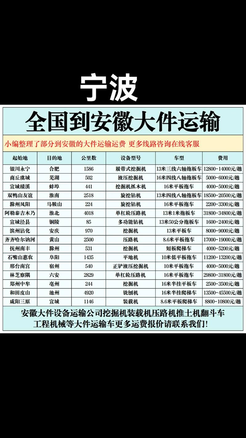 江浙沪货运信息群