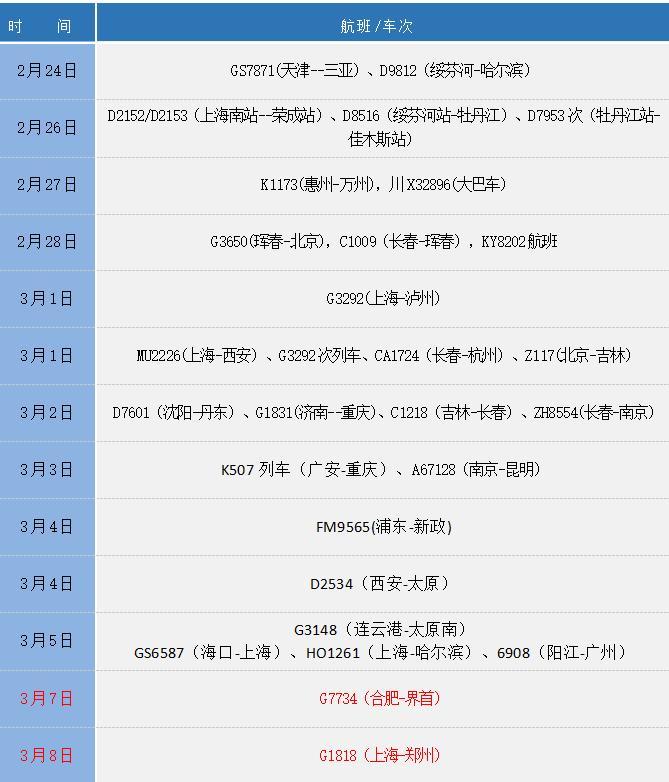 四川到杭州快递要多久