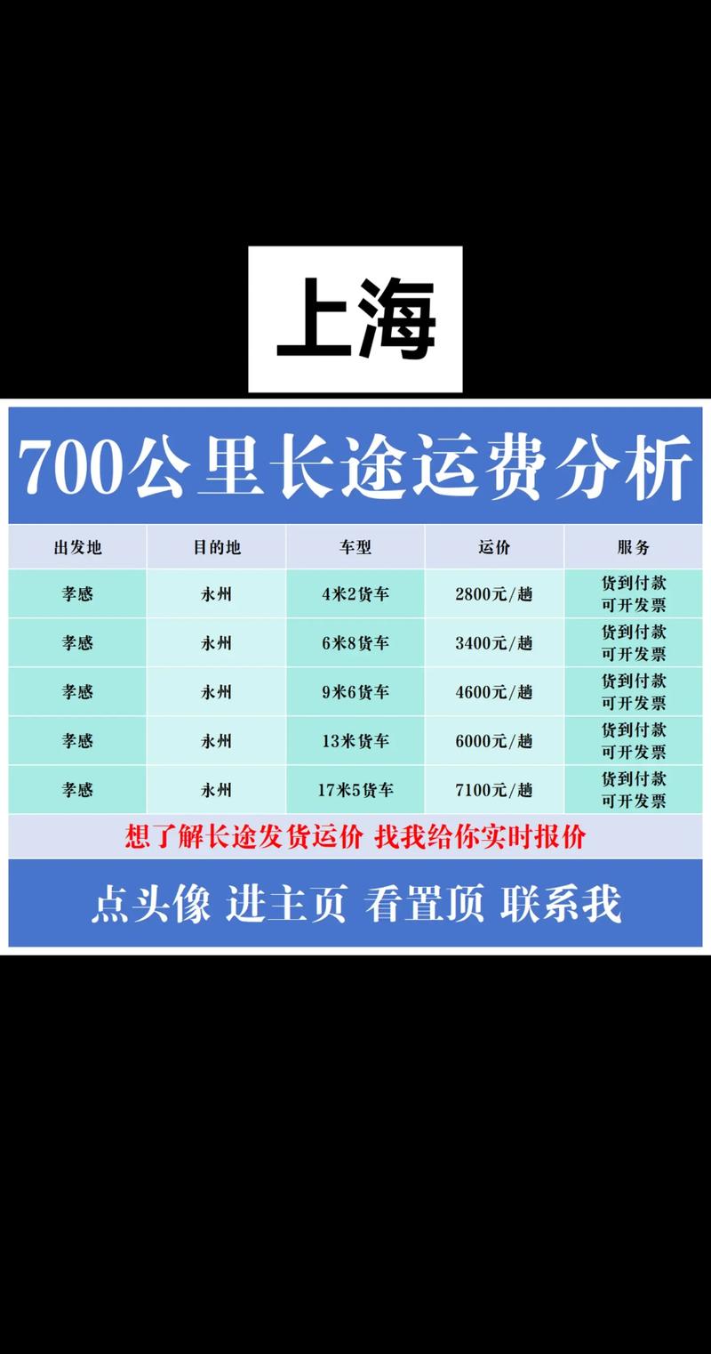 安徽到上海快递多少钱