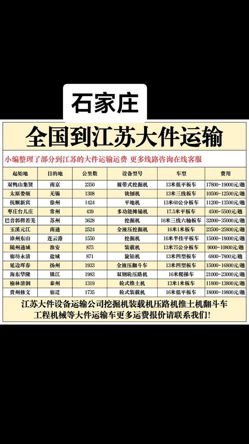 石家庄市物流信息