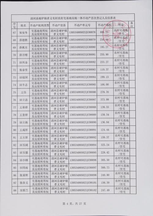 永胜县太极村信息