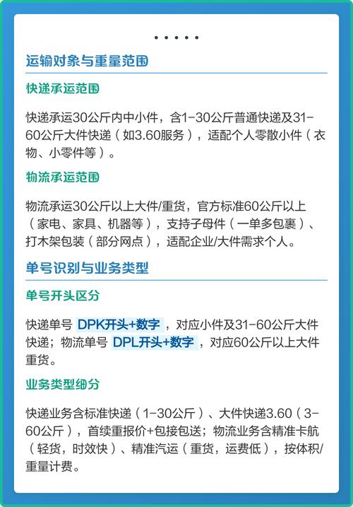 德邦物流与德邦快递