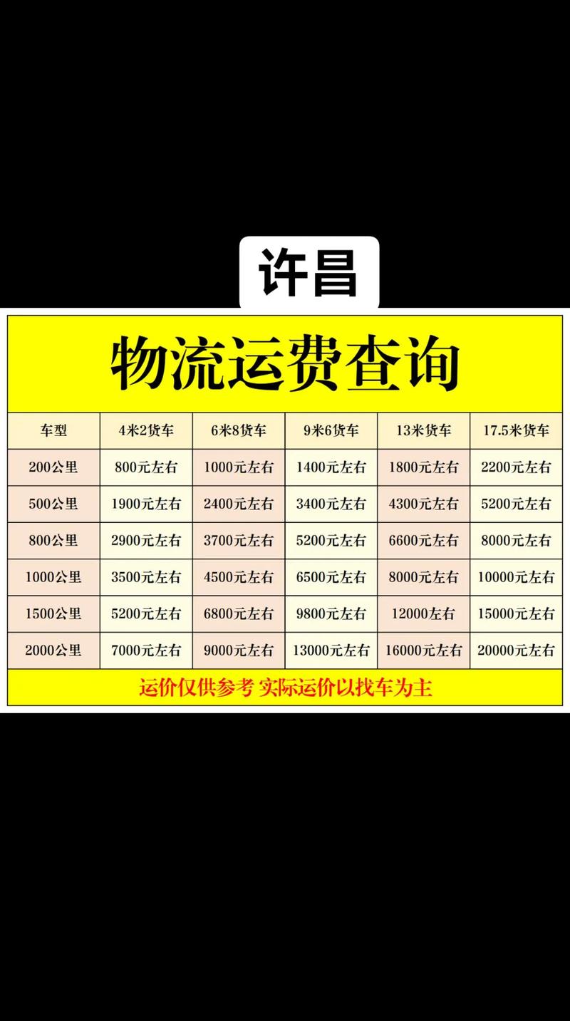 福建到河南快递多少钱